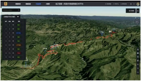 公路地质灾害监测预警
